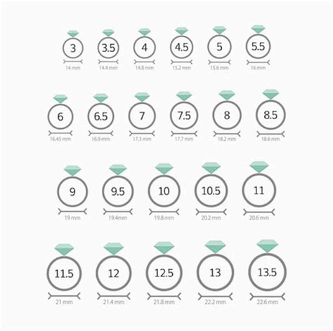 bevilles jewelry ring size guide.